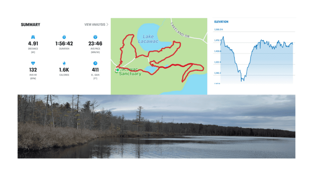 Lacawac Sanctuary 5 Mile Hike Details